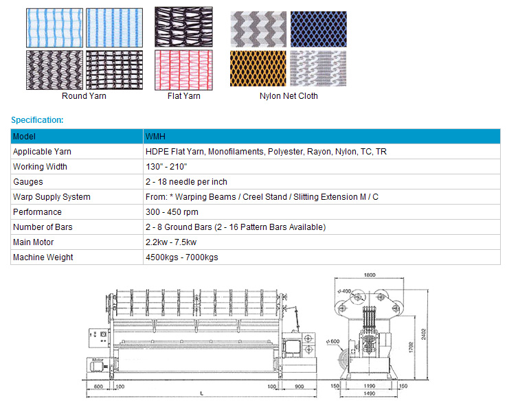 High Speed Raschel Knitting Machine